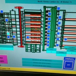Meet your Posher, Maged